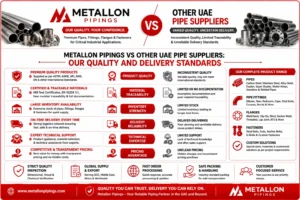 Metallon Pipings vs Other UAE Pipe Suppliers: Our Quality and Delivery Standards