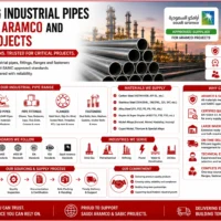 Sourcing Industrial Pipes for Saudi ARAMCO and SABIC Projects